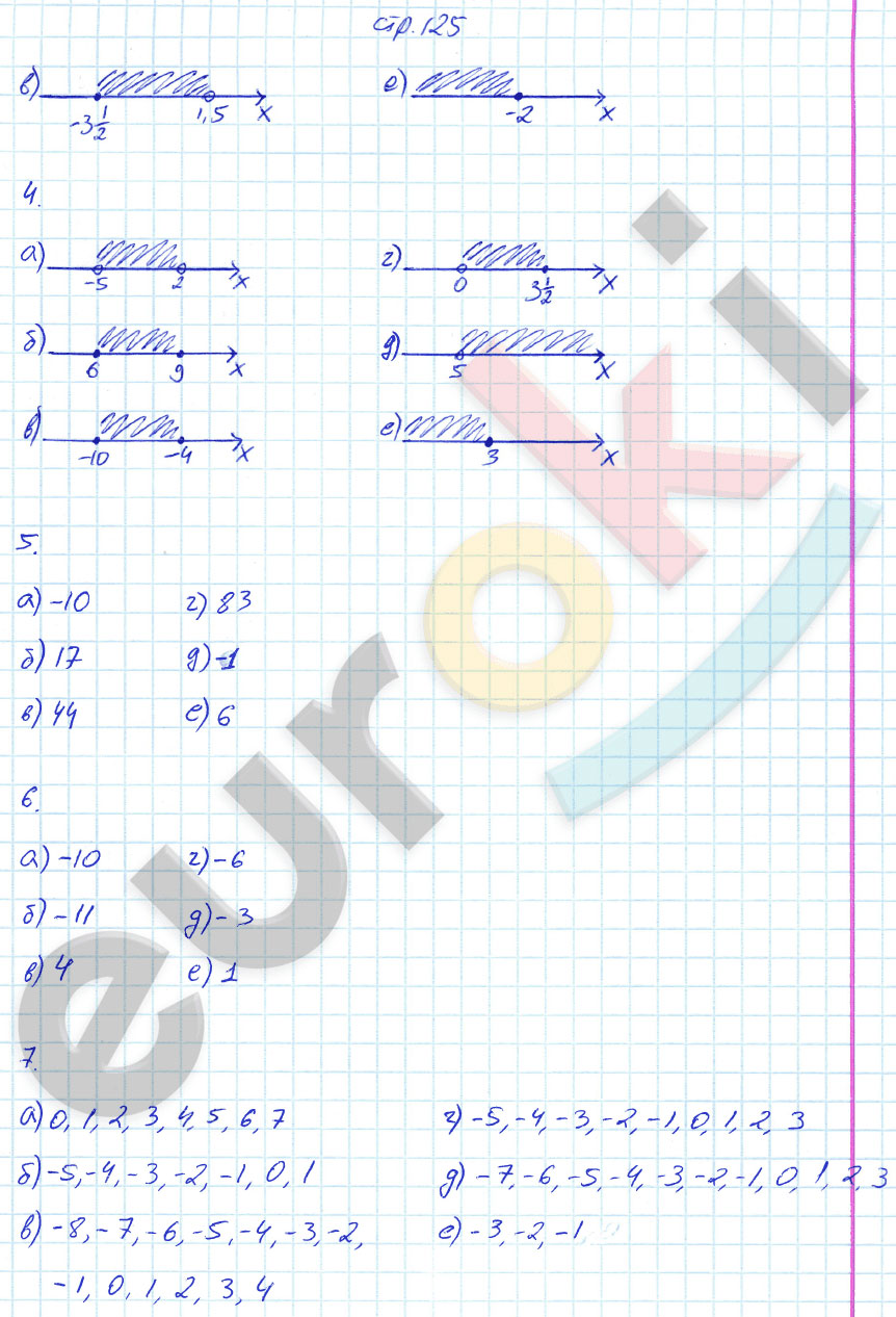 гдз 8 класс рабочая тетрадь страница 125 алгебра Ерина