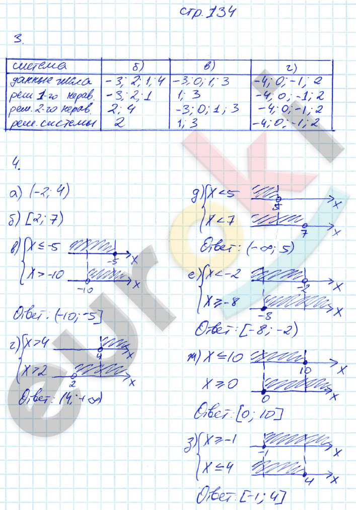 гдз 8 класс рабочая тетрадь страница 134 алгебра Ерина