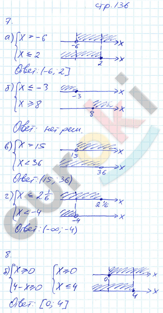гдз 8 класс рабочая тетрадь страница 136 алгебра Ерина