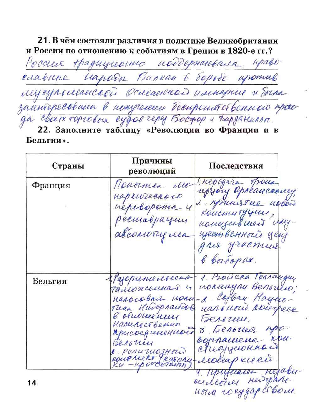 гдз 8 класс рабочая тетрадь страница 14 история Ермакова к учебнику Загладина