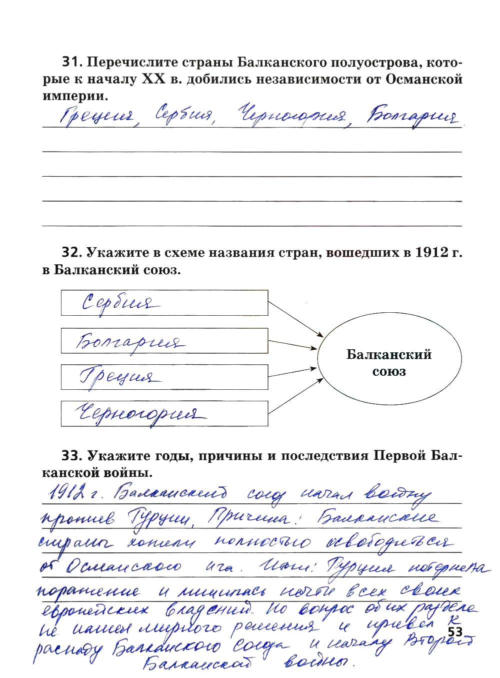 гдз 8 класс рабочая тетрадь страница 53 история Ермакова к учебнику Загладина