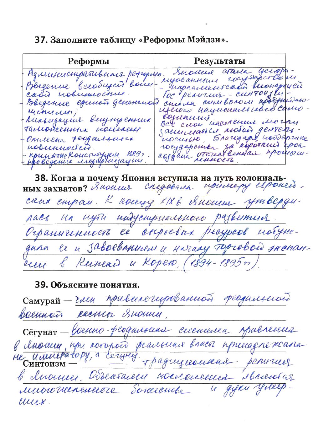 гдз 8 класс рабочая тетрадь страница 55 история Ермакова к учебнику Загладина