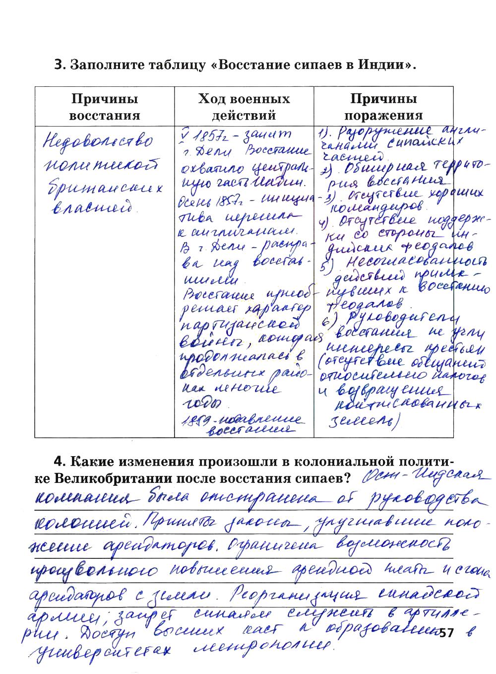 гдз 8 класс рабочая тетрадь страница 57 история Ермакова к учебнику Загладина