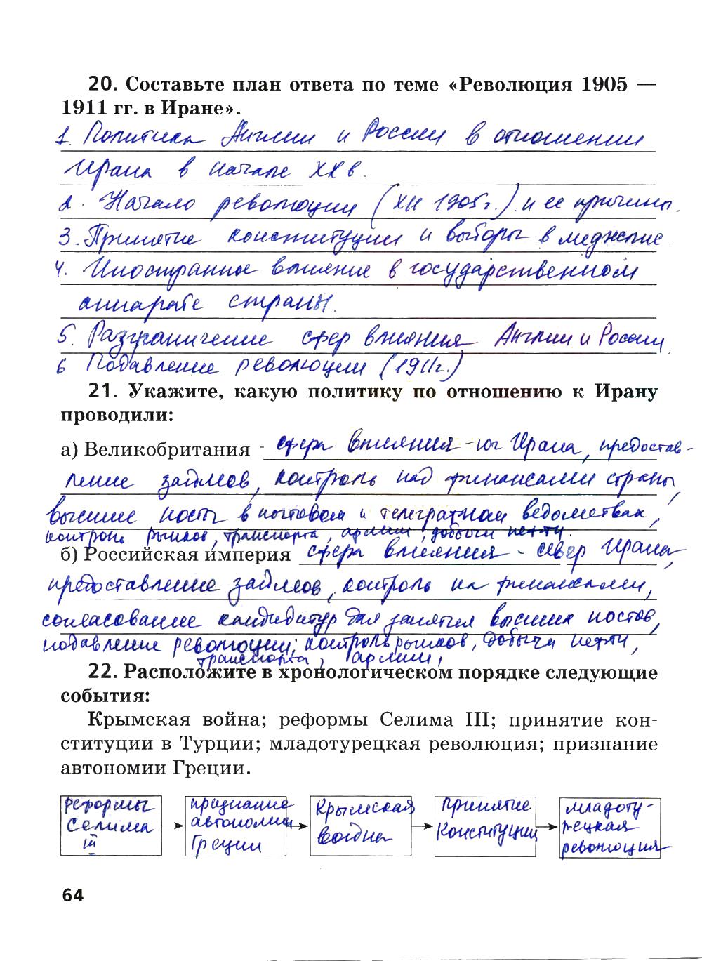 гдз 8 класс рабочая тетрадь страница 64 история Ермакова к учебнику Загладина