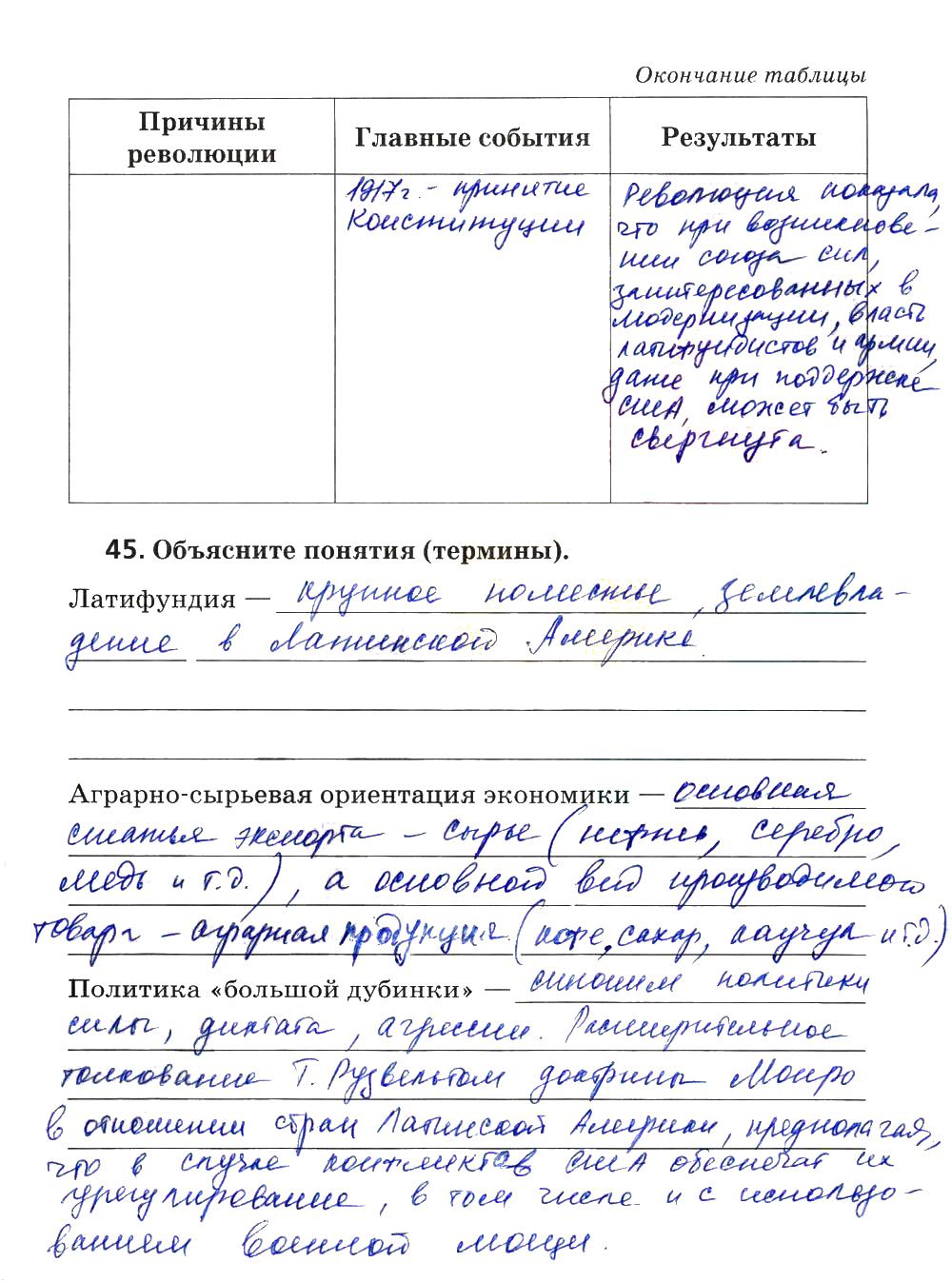 гдз 8 класс рабочая тетрадь страница 77 история Ермакова к учебнику Загладина