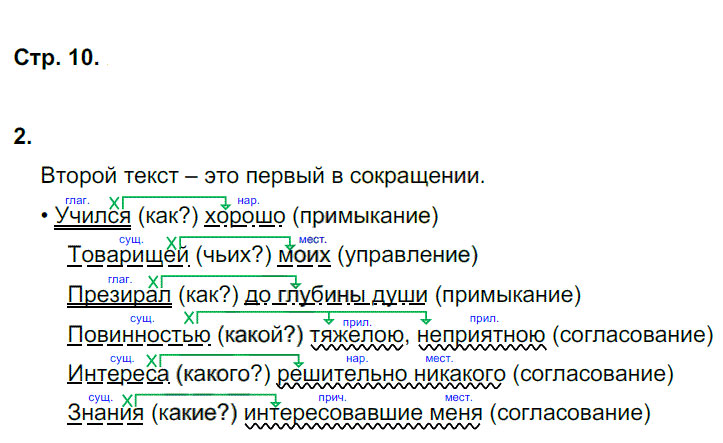 гдз 8 класс рабочая тетрадь страница 10 русский язык Ерохина
