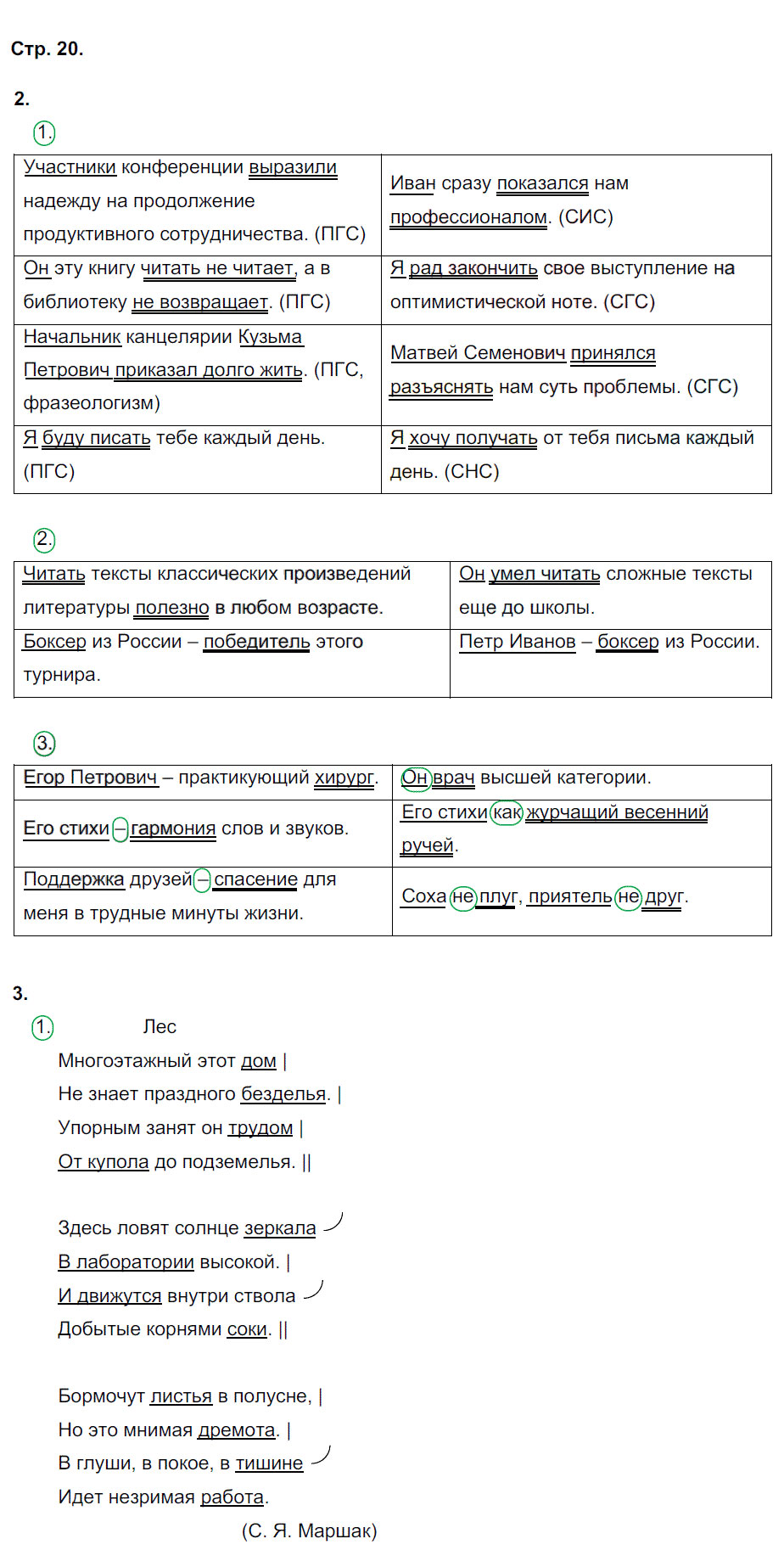гдз 8 класс рабочая тетрадь страница 20 русский язык Ерохина