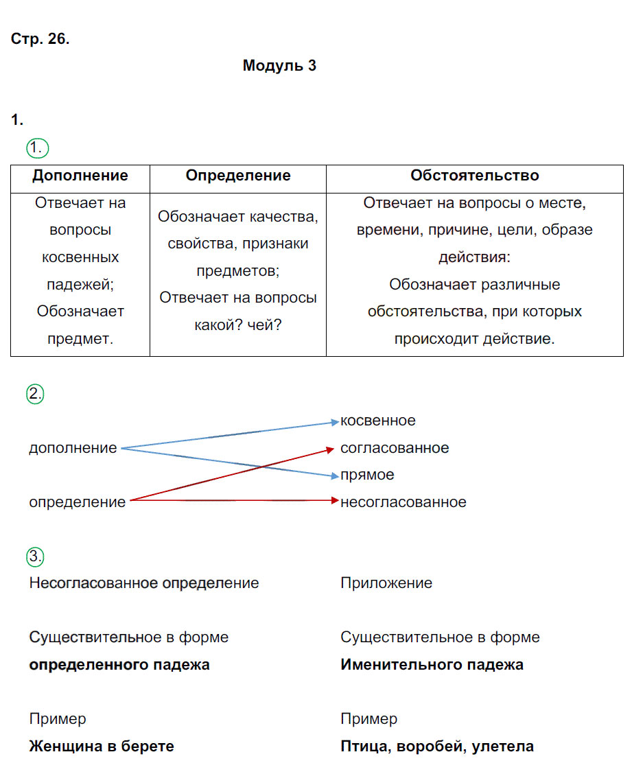 гдз 8 класс рабочая тетрадь страница 26 русский язык Ерохина