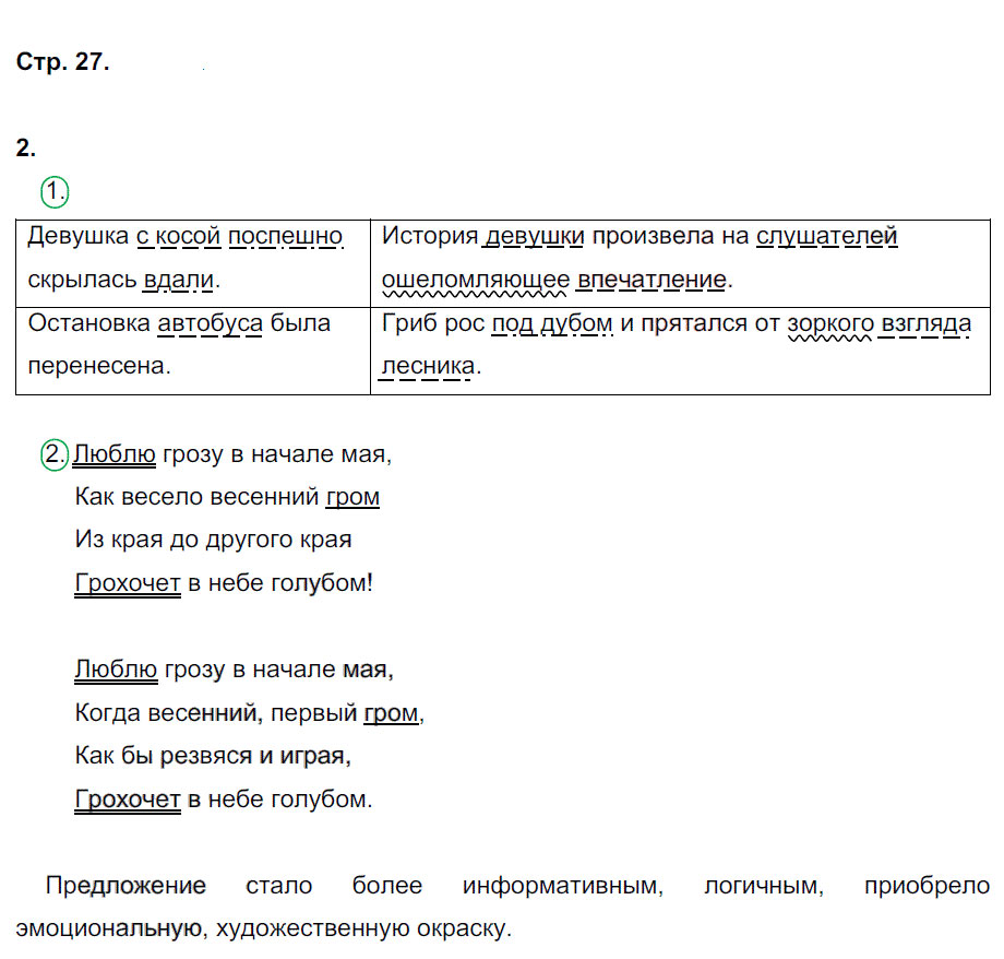гдз 8 класс рабочая тетрадь страница 27 русский язык Ерохина
