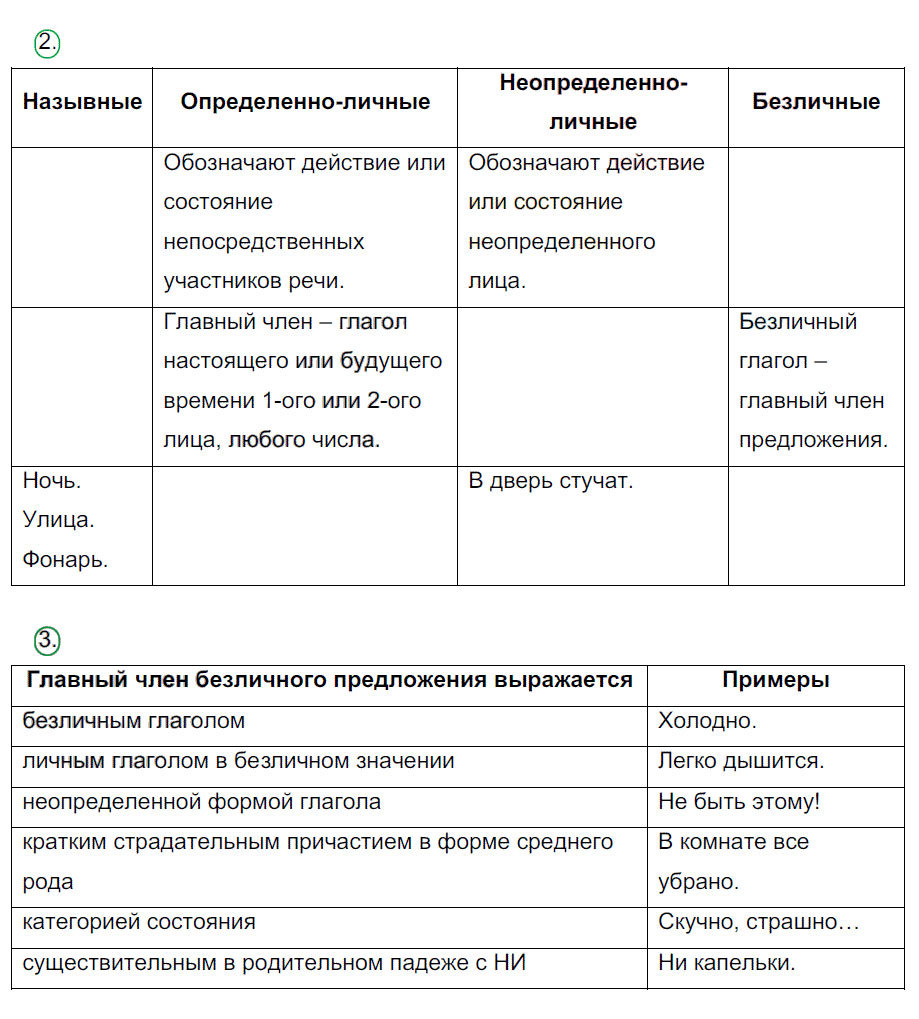 гдз 8 класс рабочая тетрадь страница 34 русский язык Ерохина