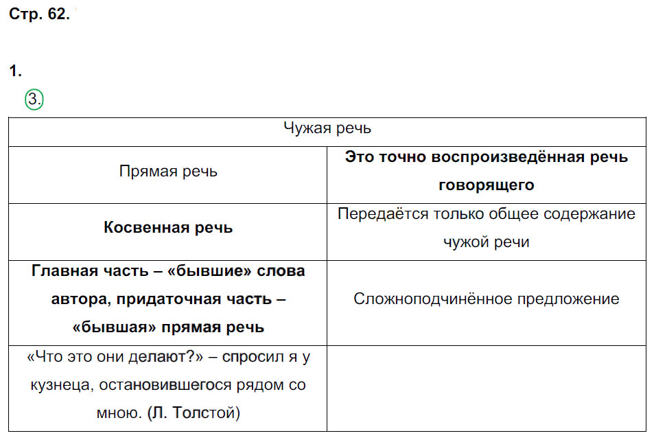 гдз 8 класс рабочая тетрадь страница 62 русский язык Ерохина