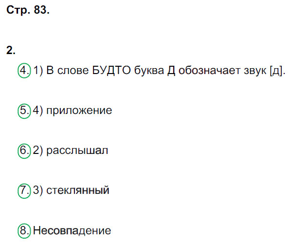 гдз 8 класс рабочая тетрадь страница 83 русский язык Ерохина