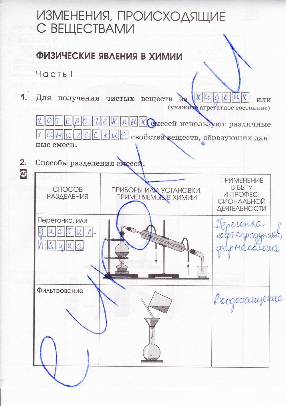 гдз 8 класс рабочая тетрадь страница 119 химия Габриелян, Сладков
