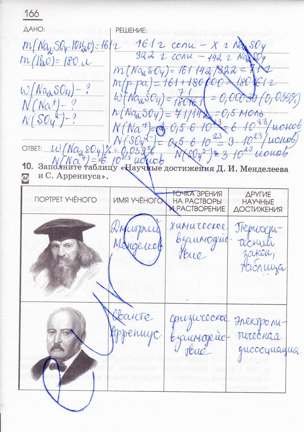 гдз 8 класс рабочая тетрадь страница 166 химия Габриелян, Сладков