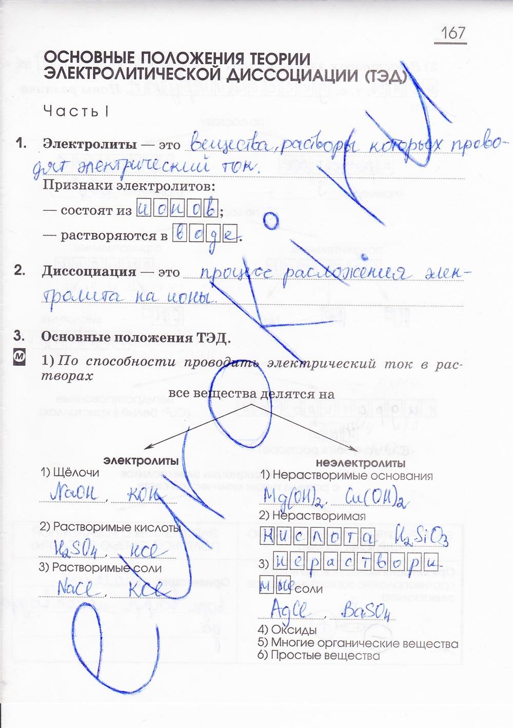 гдз 8 класс рабочая тетрадь страница 167 химия Габриелян, Сладков