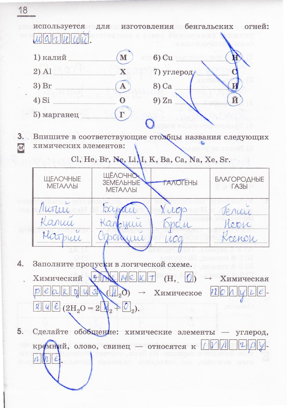 гдз 8 класс рабочая тетрадь страница 18 химия Габриелян, Сладков