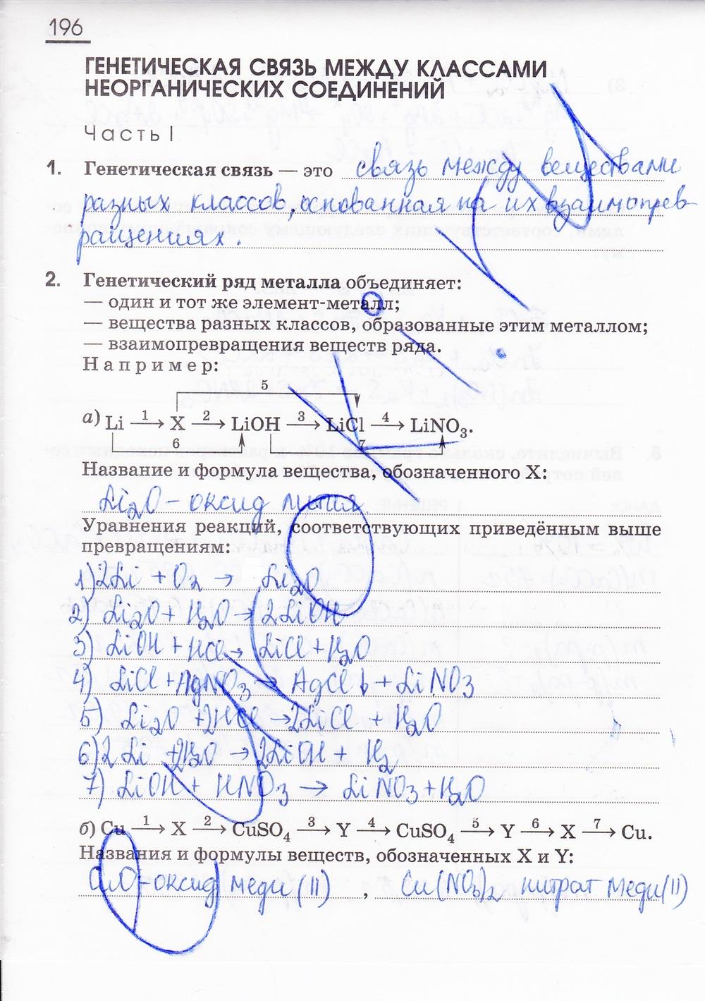 гдз 8 класс рабочая тетрадь страница 196 химия Габриелян, Сладков