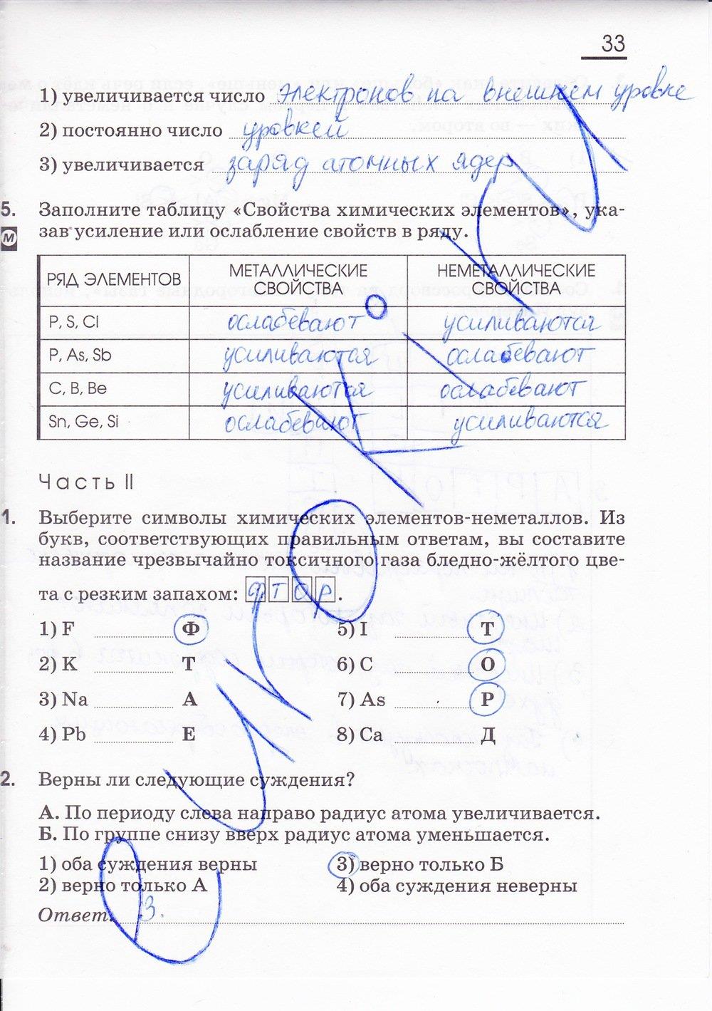 гдз 8 класс рабочая тетрадь страница 33 химия Габриелян, Сладков