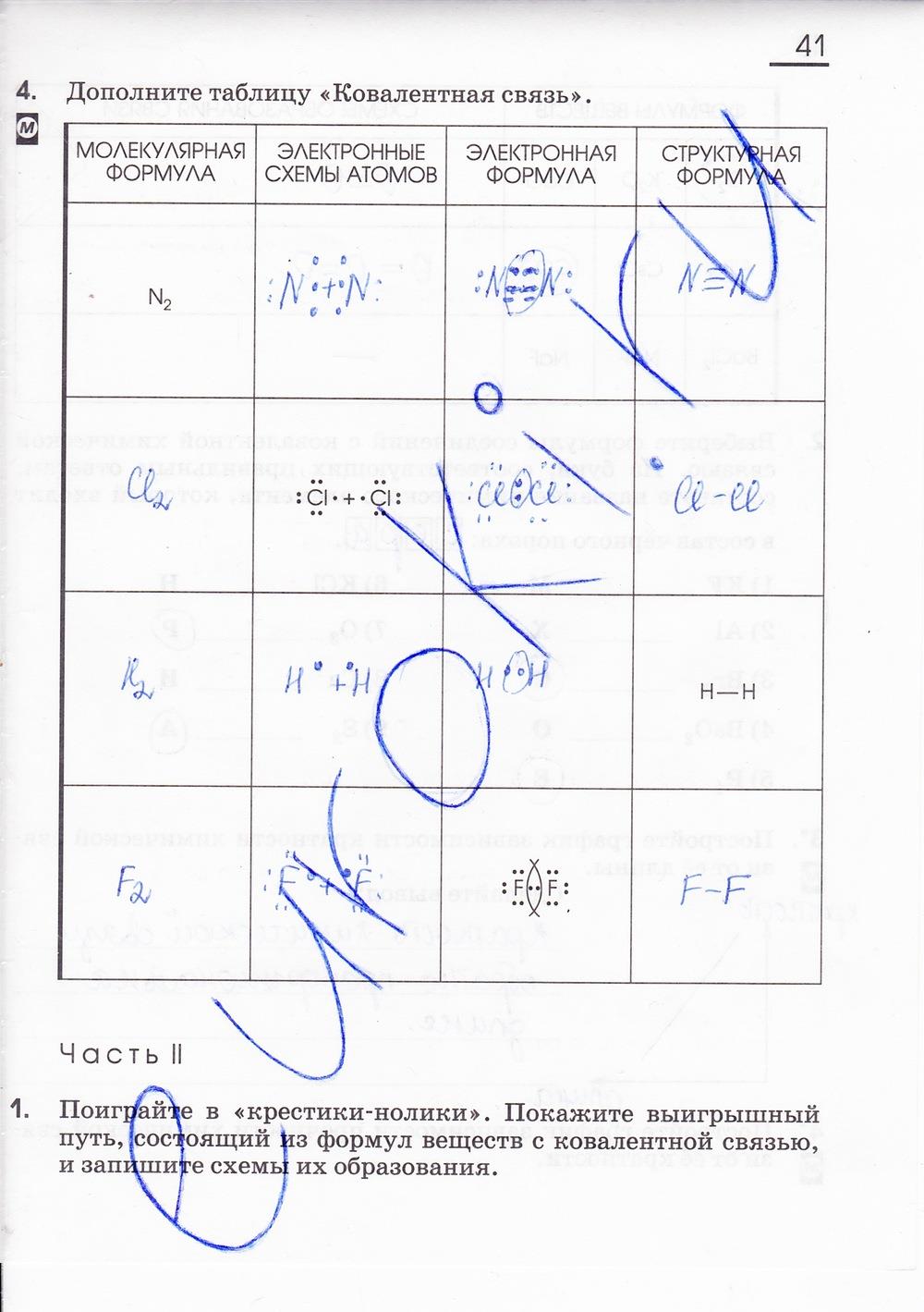 гдз 8 класс рабочая тетрадь страница 41 химия Габриелян, Сладков