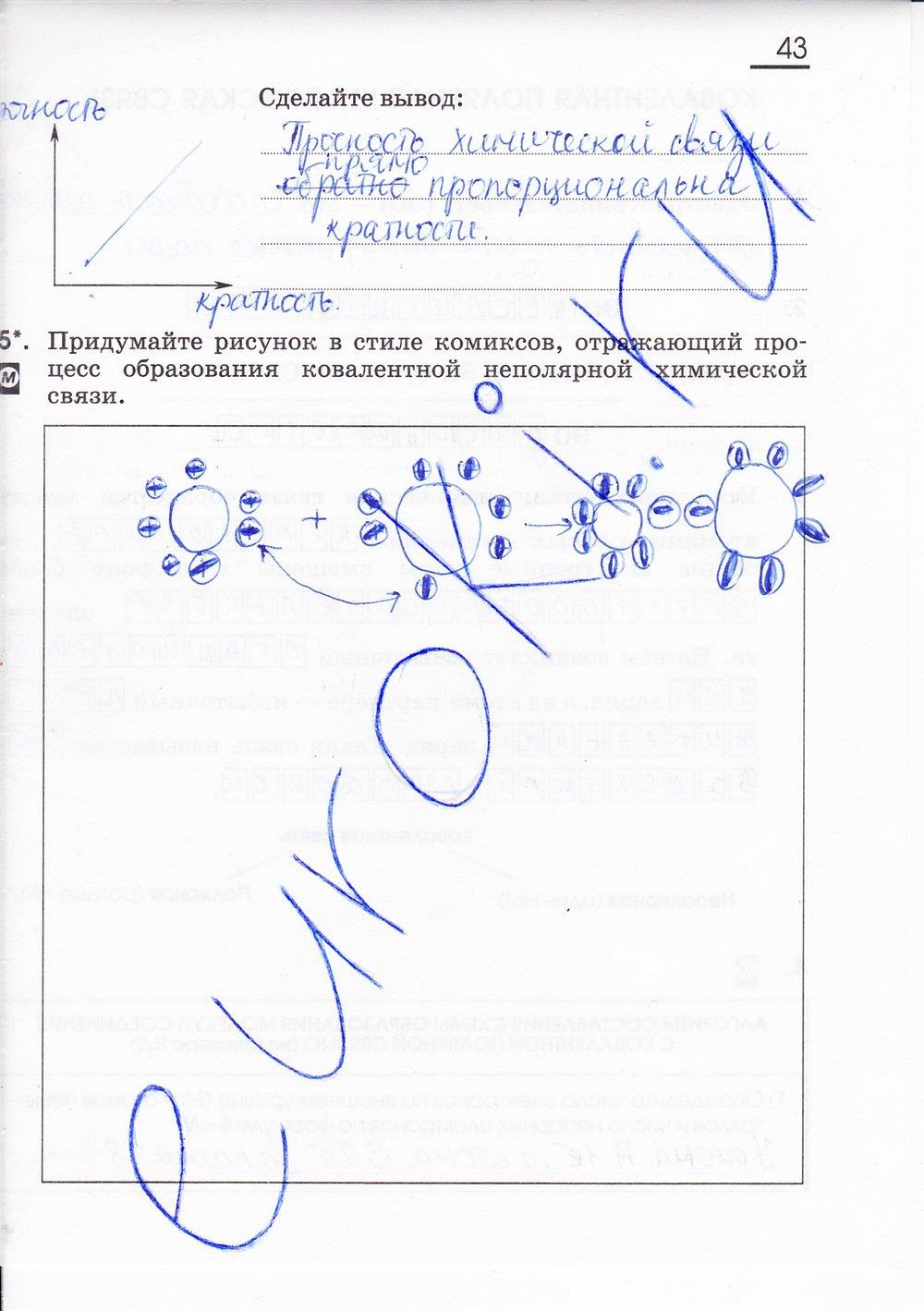 гдз 8 класс рабочая тетрадь страница 43 химия Габриелян, Сладков