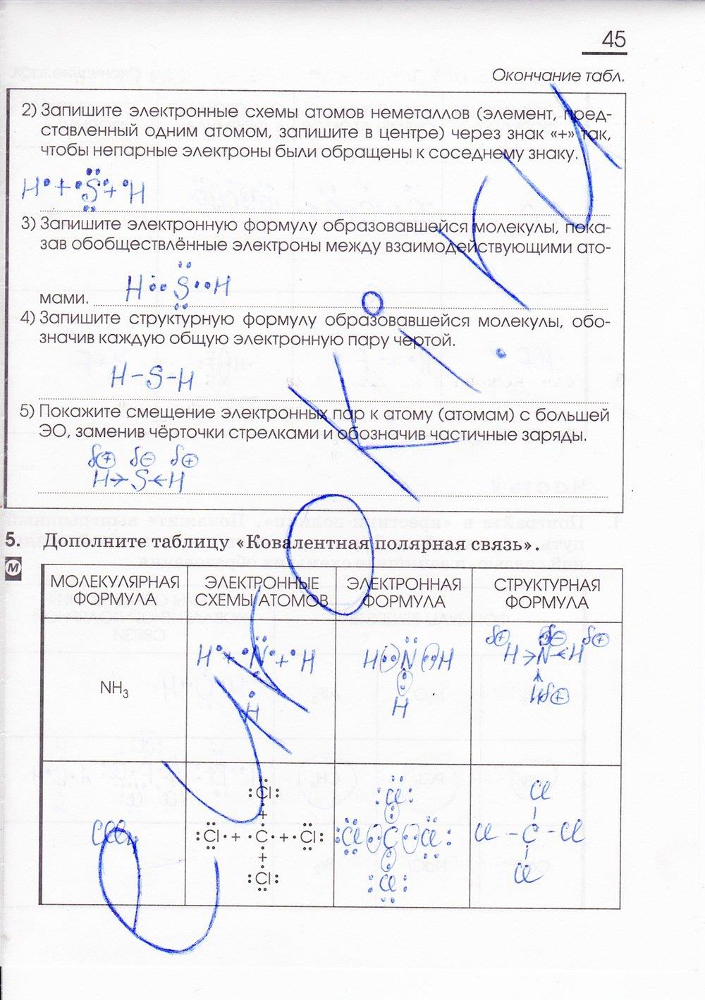 гдз 8 класс рабочая тетрадь страница 45 химия Габриелян, Сладков