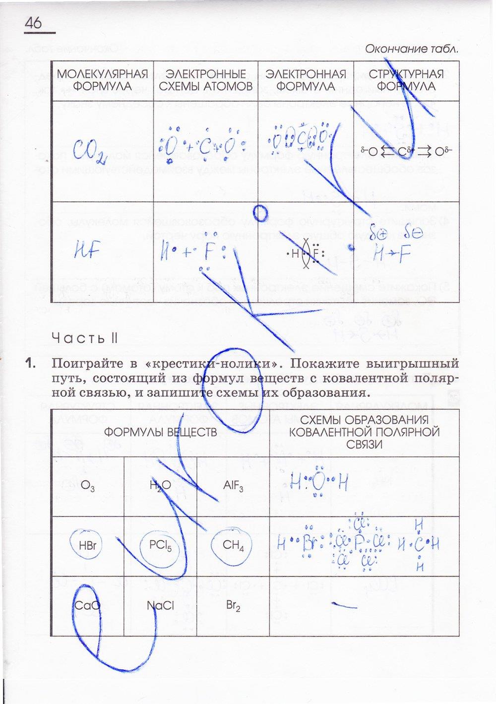 гдз 8 класс рабочая тетрадь страница 46 химия Габриелян, Сладков