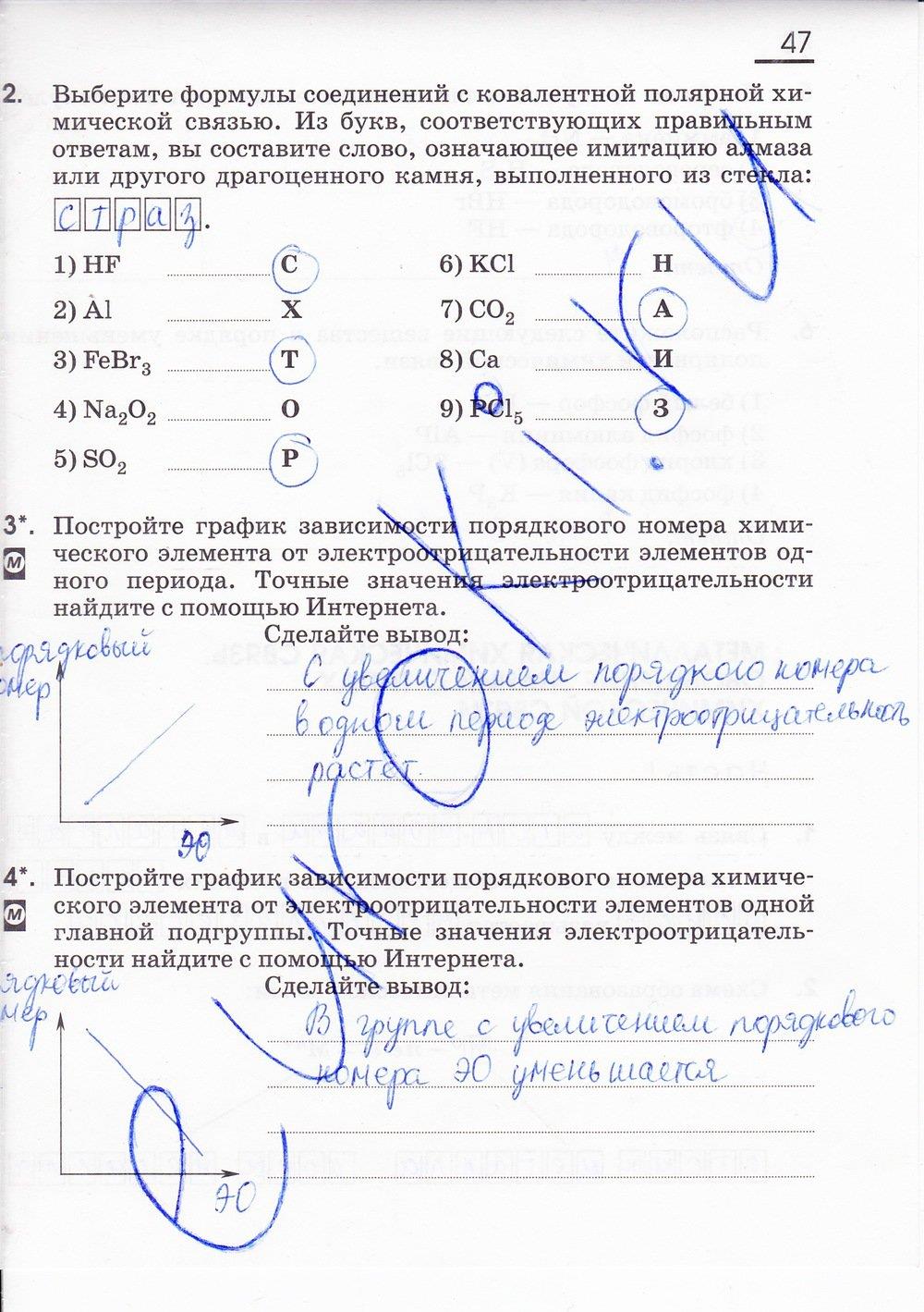 гдз 8 класс рабочая тетрадь страница 47 химия Габриелян, Сладков