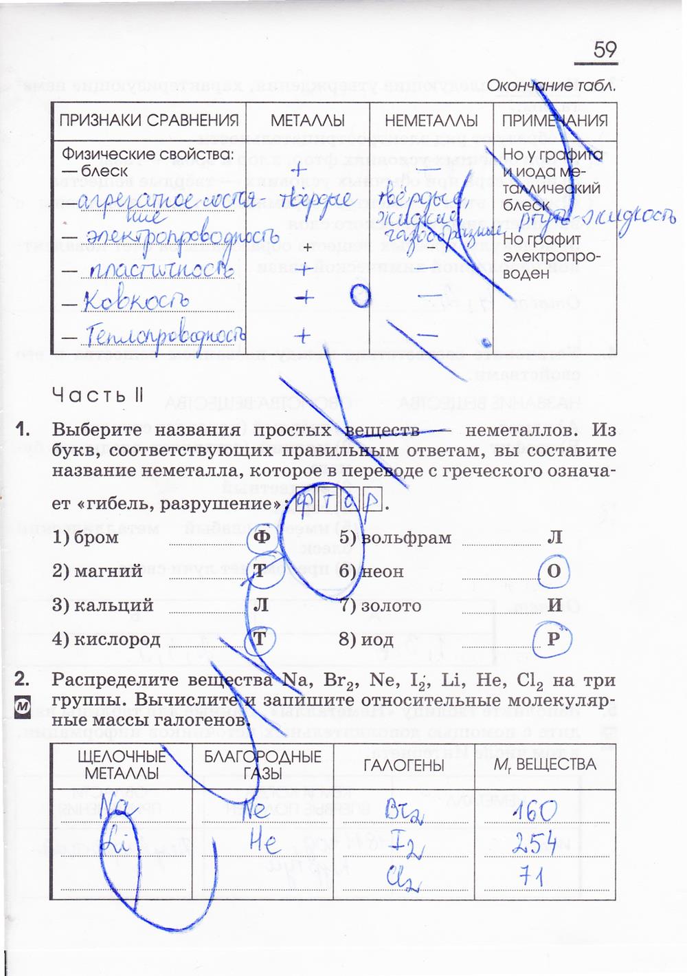 гдз 8 класс рабочая тетрадь страница 59 химия Габриелян, Сладков