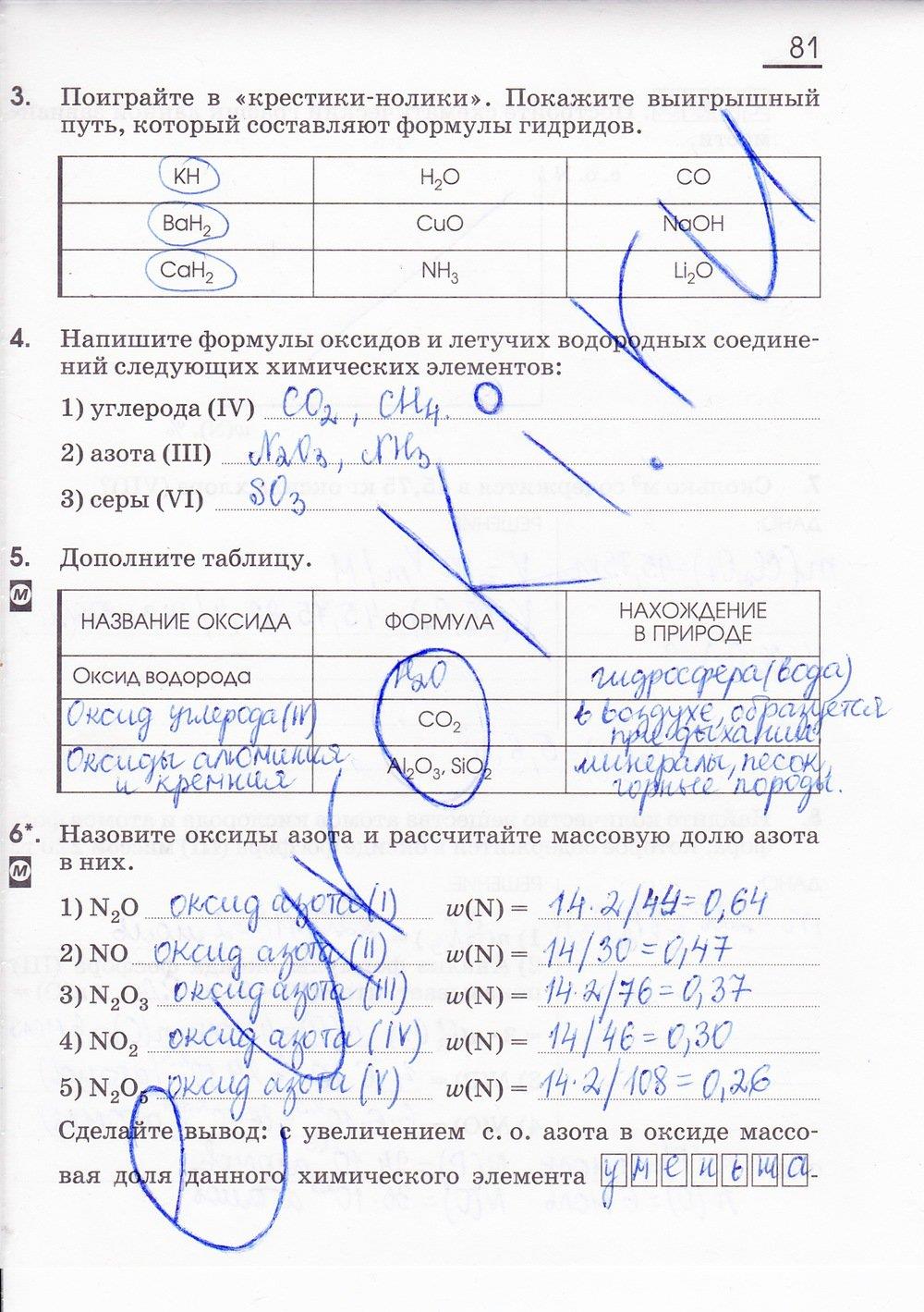 гдз 8 класс рабочая тетрадь страница 81 химия Габриелян, Сладков