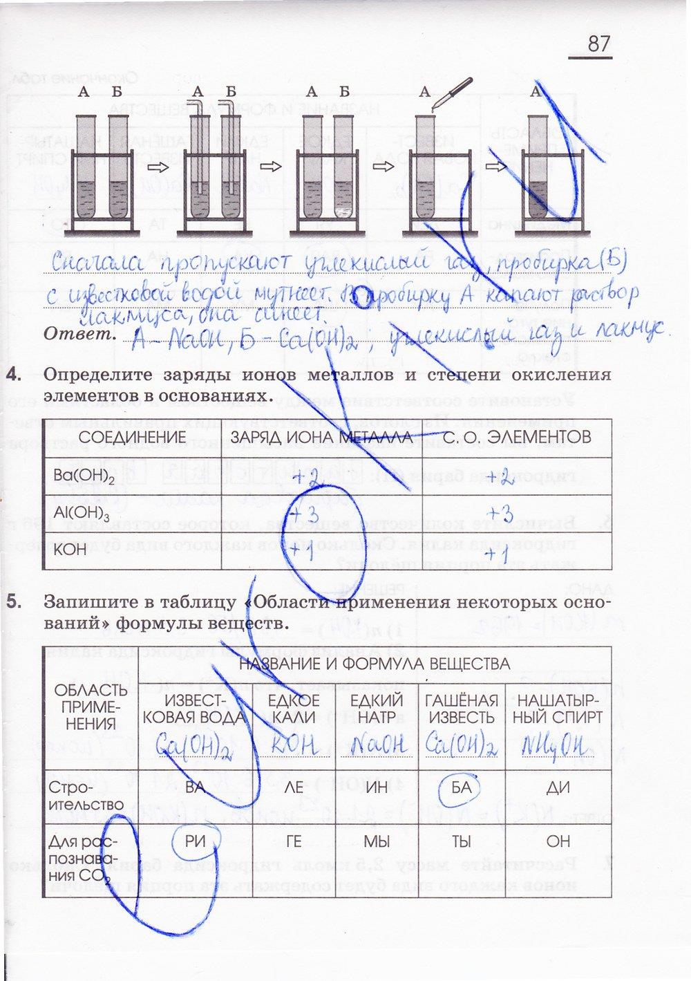 гдз 8 класс рабочая тетрадь страница 87 химия Габриелян, Сладков