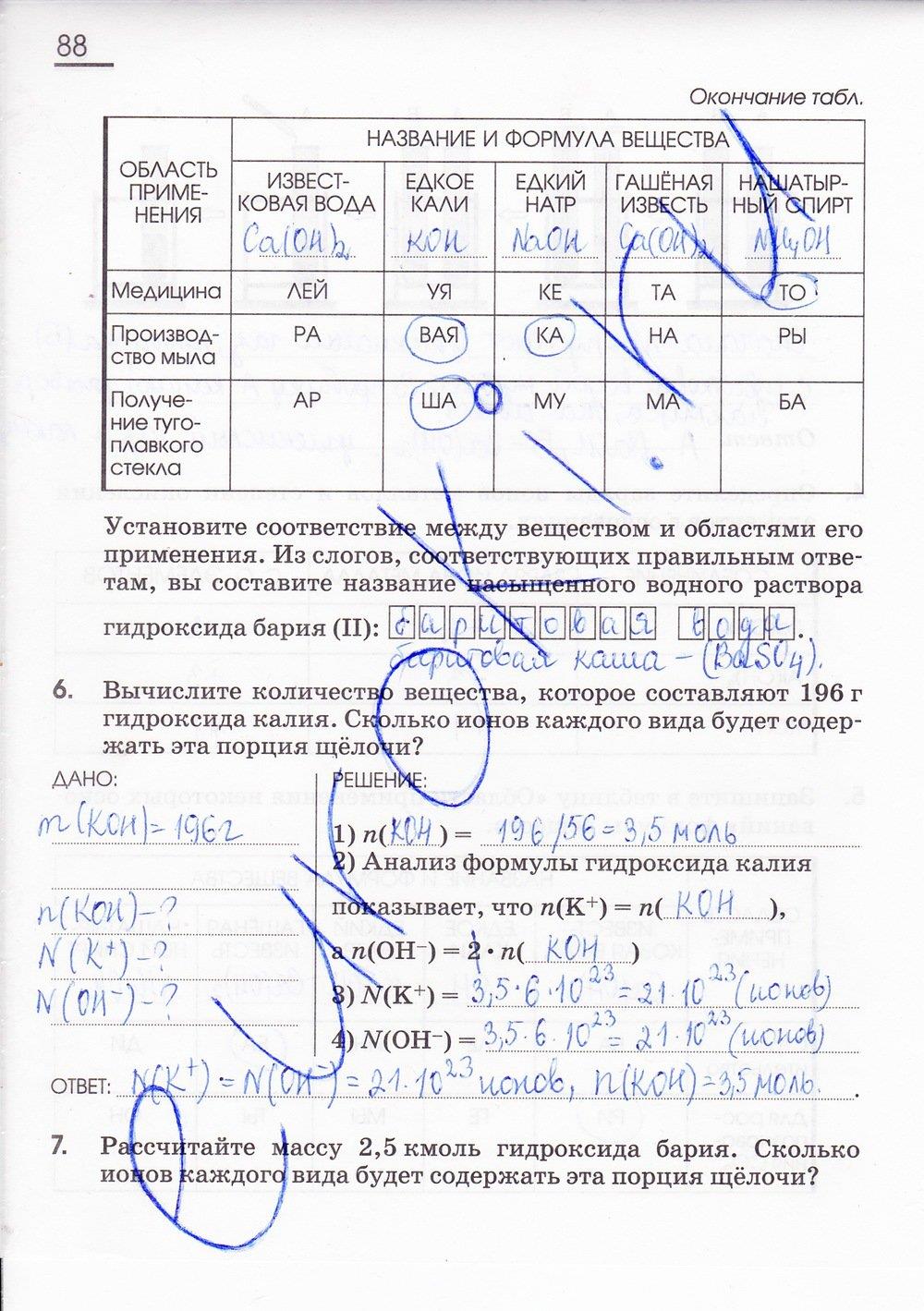 гдз 8 класс рабочая тетрадь страница 88 химия Габриелян, Сладков