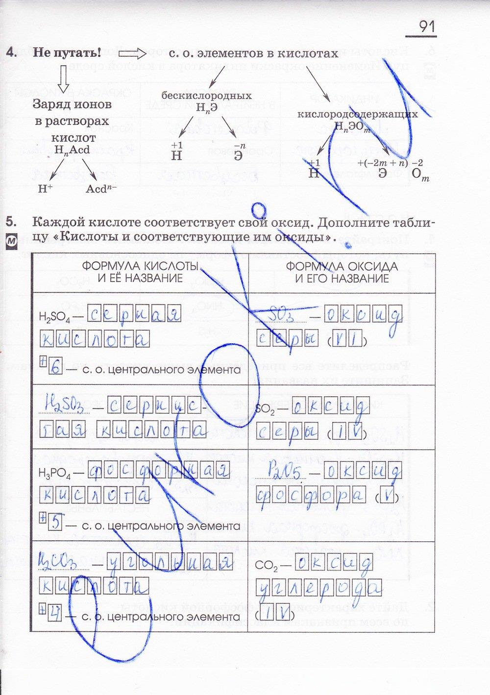 гдз 8 класс рабочая тетрадь страница 91 химия Габриелян, Сладков