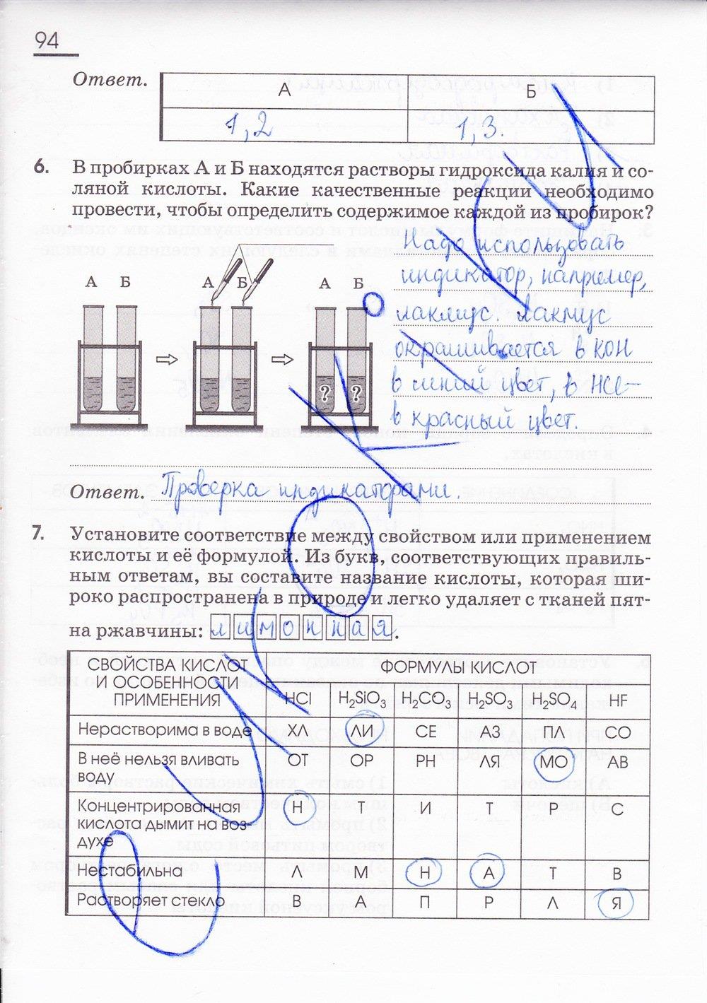 гдз 8 класс рабочая тетрадь страница 94 химия Габриелян, Сладков