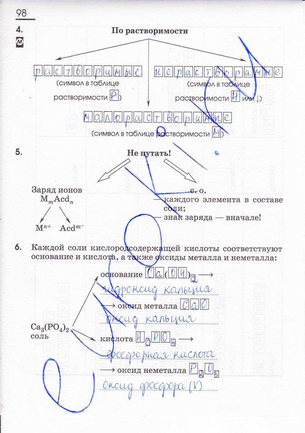 гдз 8 класс рабочая тетрадь страница 98 химия Габриелян, Сладков