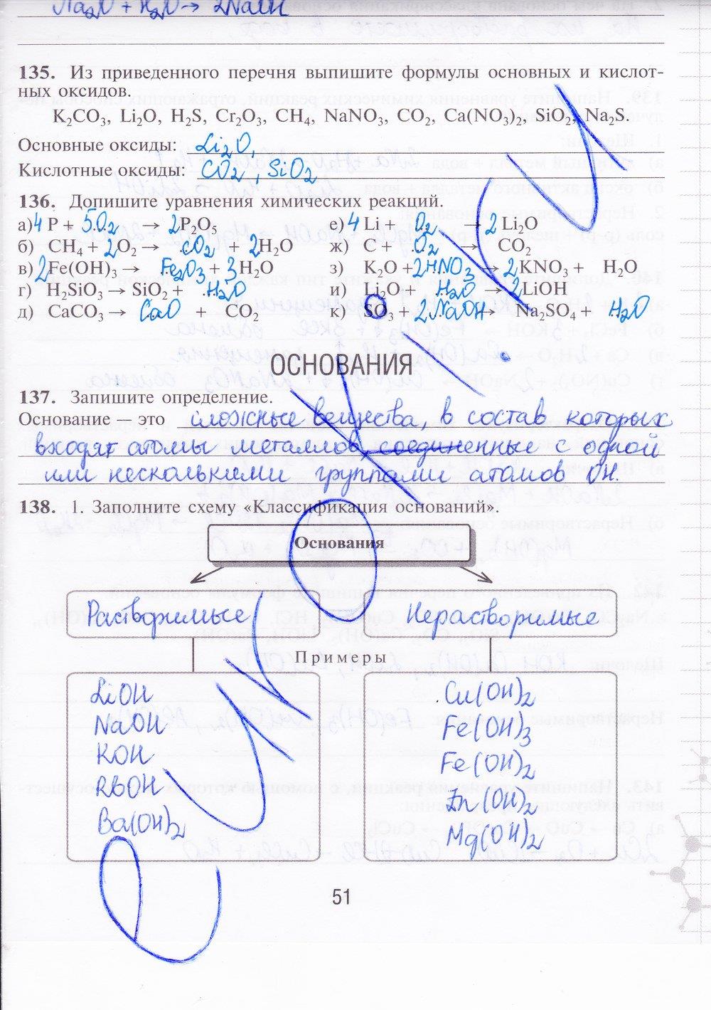 гдз 8 класс рабочая тетрадь страница 51 химия Габрусева