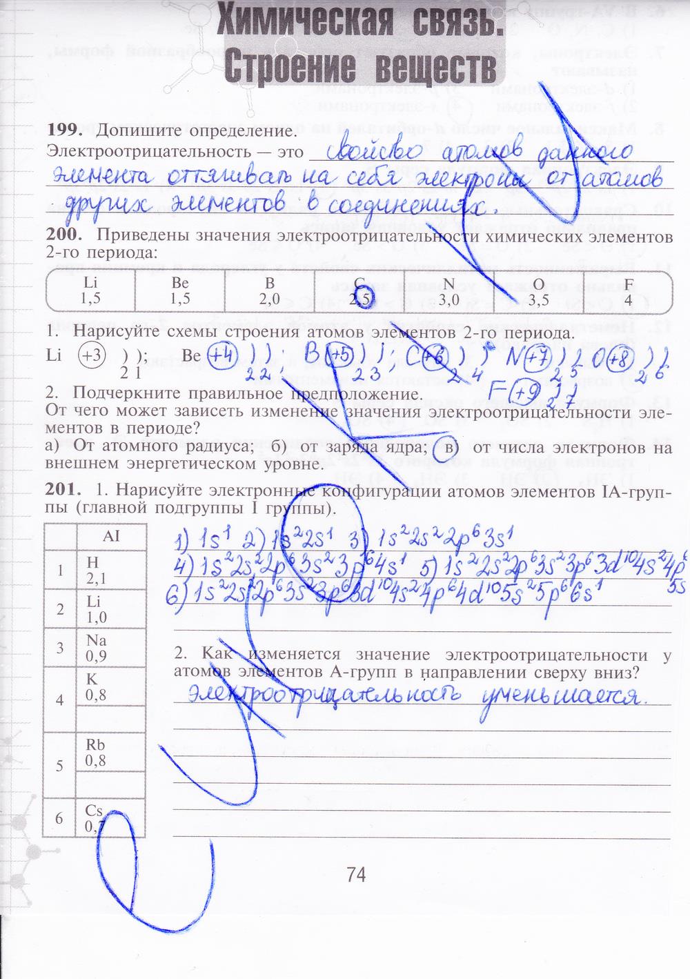 гдз 8 класс рабочая тетрадь страница 74 химия Габрусева
