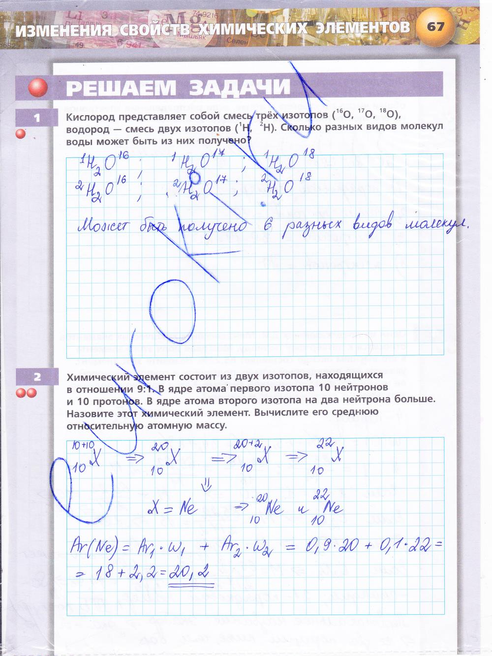 гдз 8 класс тетрадь-тренажёр страница 67 химия Гара