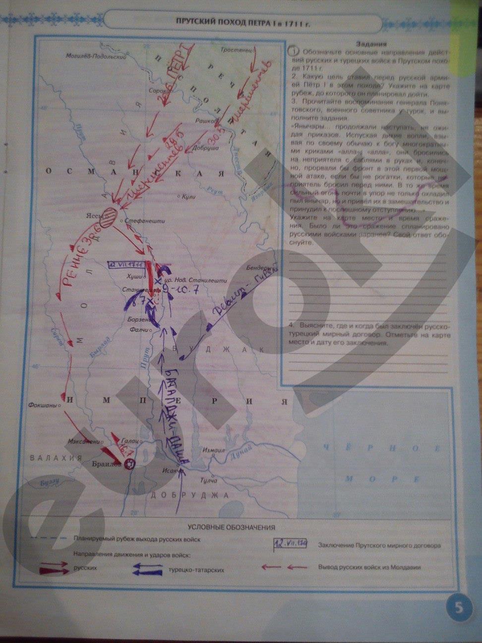 гдз 8 класс контурные карты страница 5 история Гущина, Тороп