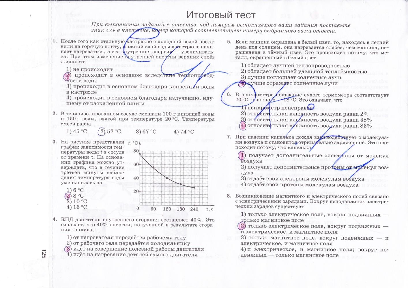 гдз 8 класс рабочая тетрадь страница 125 физика Ханнанова