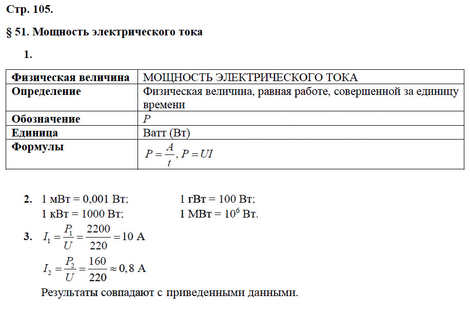гдз 8 класс рабочая тетрадь страница 105 физика Касьянов, Дмитриева - Дрофа