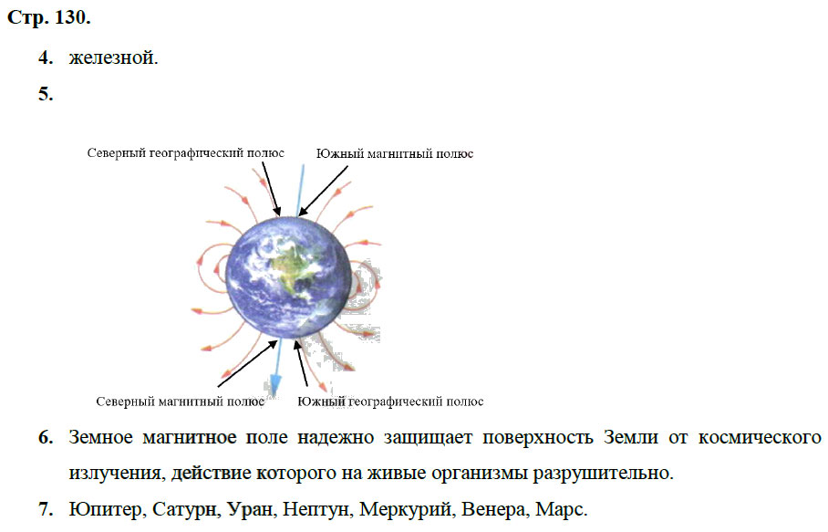 гдз 8 класс рабочая тетрадь страница 130 физика Касьянов, Дмитриева - Дрофа