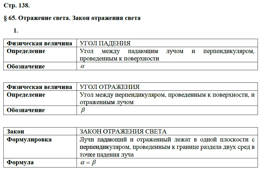 гдз 8 класс рабочая тетрадь страница 138 физика Касьянов, Дмитриева - Дрофа