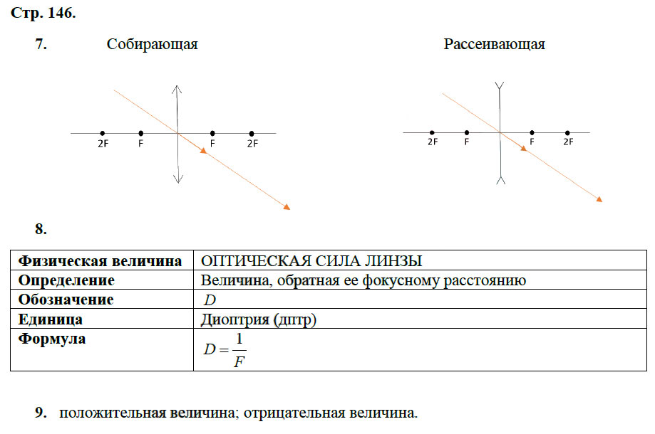 гдз 8 класс рабочая тетрадь страница 146 физика Касьянов, Дмитриева - Дрофа