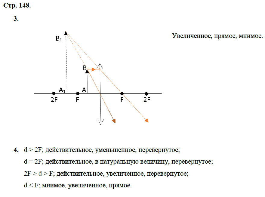 гдз 8 класс рабочая тетрадь страница 148 физика Касьянов, Дмитриева - Дрофа