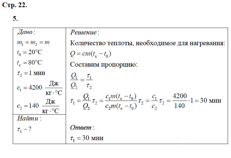 гдз 8 класс рабочая тетрадь страница 22 физика Касьянов, Дмитриева - Дрофа