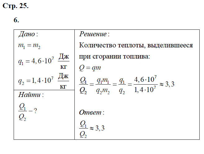 гдз 8 класс рабочая тетрадь страница 25 физика Касьянов, Дмитриева - Дрофа