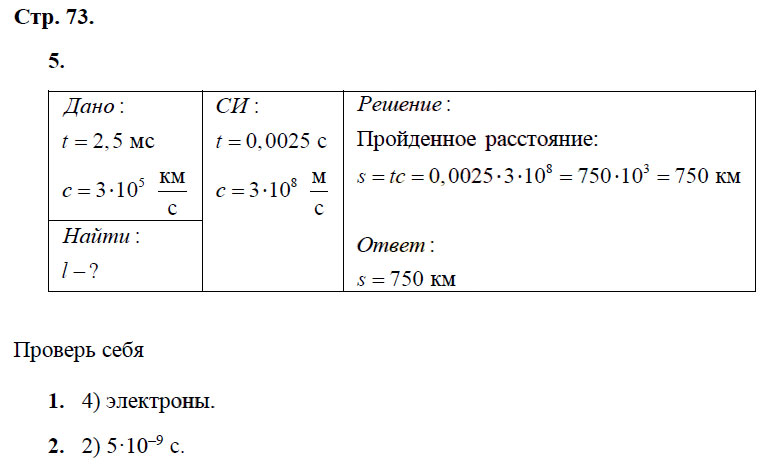 гдз 8 класс рабочая тетрадь страница 73 физика Касьянов, Дмитриева - Дрофа