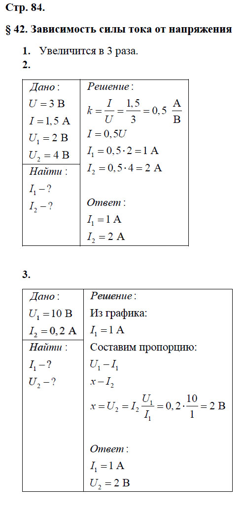 гдз 8 класс рабочая тетрадь страница 84 физика Касьянов, Дмитриева - Дрофа
