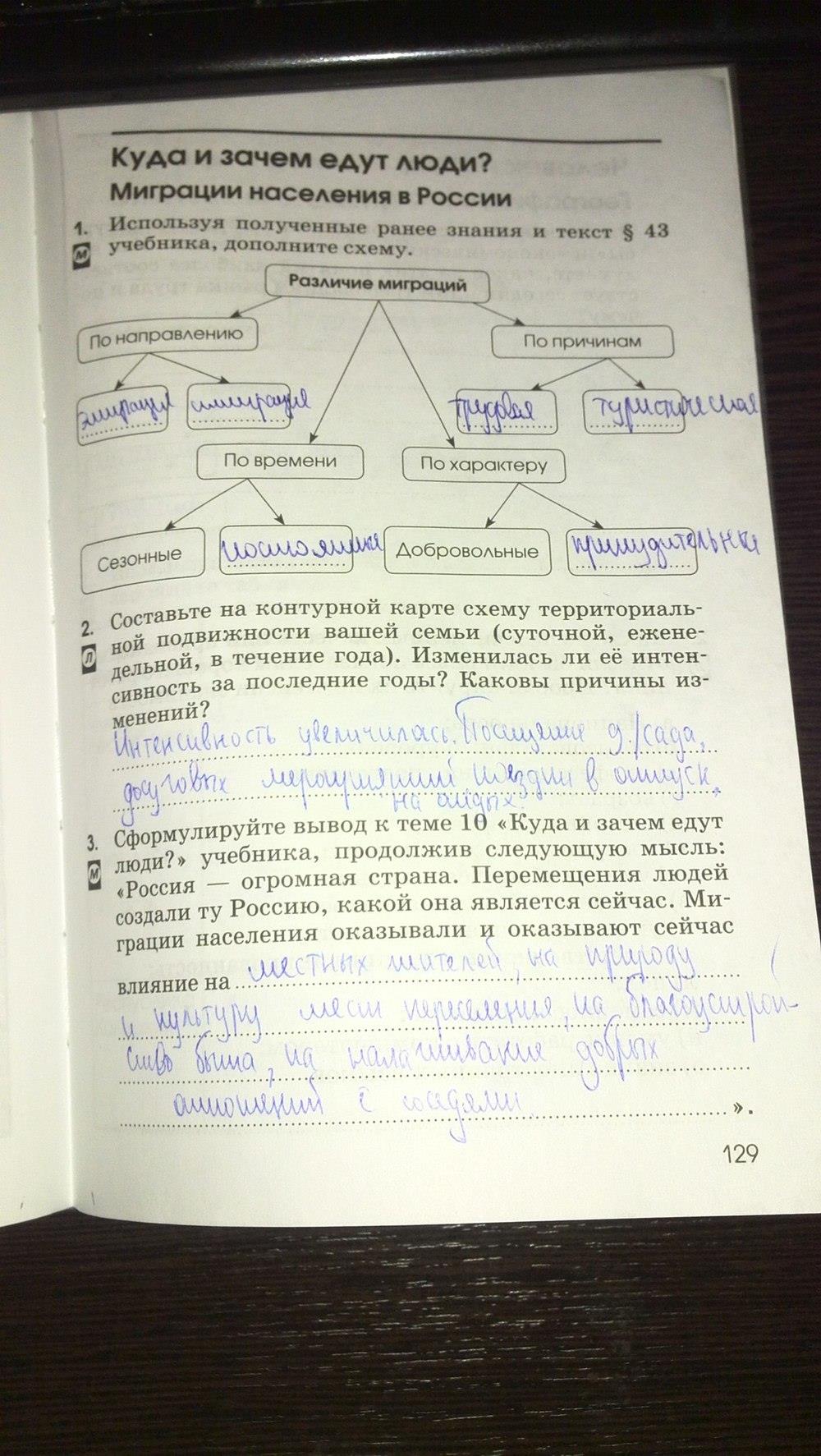 Используя полученные ранее знания и материал учебника дополните схему различие миграций