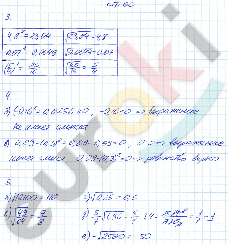 гдз 8 класс рабочая тетрадь часть 1 страница 60 алгебра Ключникова, Комиссарова